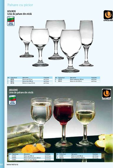 Catalogul Metro - Metro - Echipamente Profesionale pentru HoReCa de la 01.01. până la 31.12. - pagina 210
