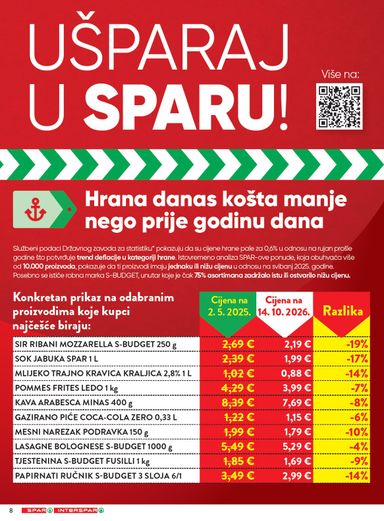 Katalog INTERSPAR - Interspar vrijedi od 28.10. do 03.11. - stranica 4