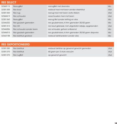 Folder Hanos - HANOS - Wildbrochure van 06-09 tot 31-12 - side 13