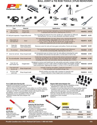 Flyer Princess Auto - Princess Auto - Auto Repair valid since 04-21 until 12-31 - page 77
