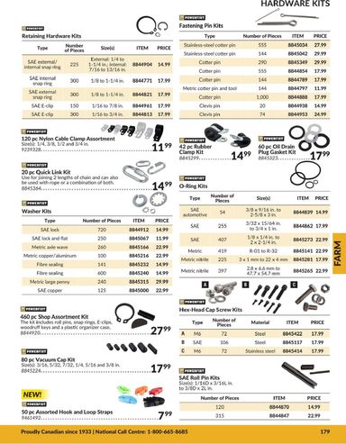 Flyer Princess Auto - Princess Auto - Farm valid since 04-21 until 12-31 - page 71