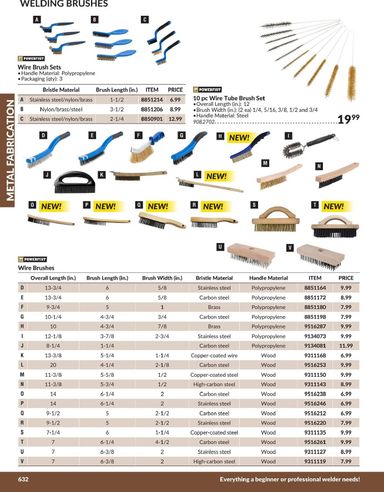 Flyer Princess Auto - Princess Auto - Metal Fabrication valid since 04-21 until 12-31 - page 21
