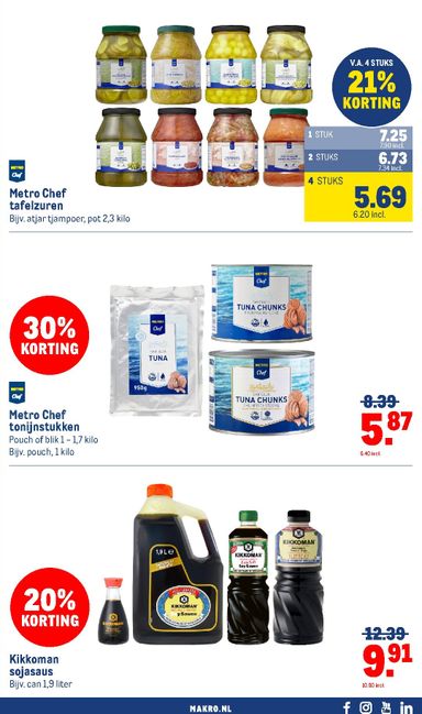 Folder Makro - Makro - Non-Food van 21-10 tot 01-11 - side 95