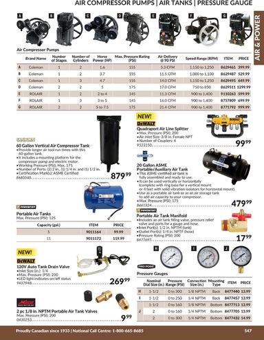 Flyer Princess Auto - Princess Auto - Air & Power valid since 04-21 until 12-31 - page 6