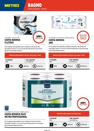 Volantino METRO - Metro - Catalogo detergenza 2026 valido dal 07/01 al 31/12 - pagina 55