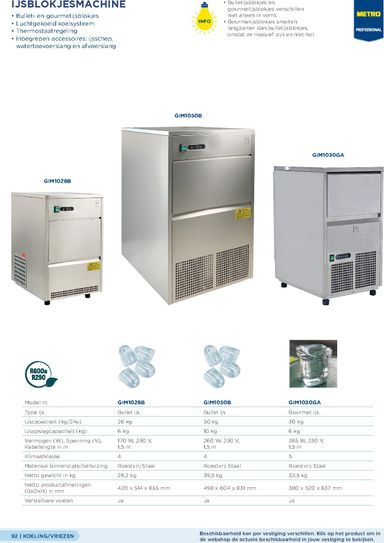 Folder Makro - Makro - Non-Food Horeca van 07-10 tot 07-10 - side 92