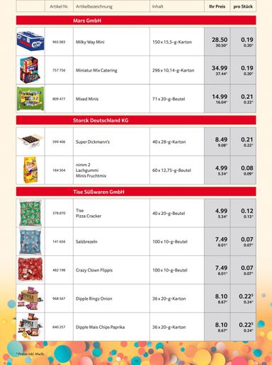 Prospekt Selgros - Selgros - Karnevalsortiment gültig ab 05.10. bis 10.02. - seite 10