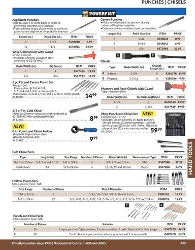 Flyer Princess Auto - Princess Auto - Hand Tools valid since 04-21 until 12-31 - page 33