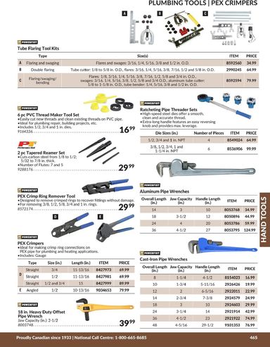 Flyer Princess Auto - Princess Auto - Hand Tools valid since 04-21 until 12-31 - page 75