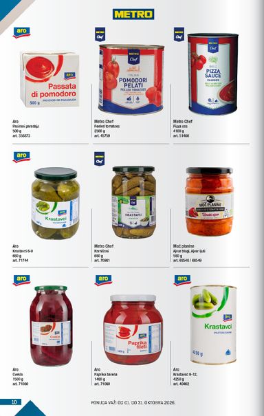 Katalog Metro - Metro - Kupi više plati manje od 01.10 do 31.10 - strana 10