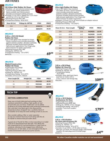 Flyer Princess Auto - Princess Auto - Air & Power valid since 04-21 until 12-31 - page 11