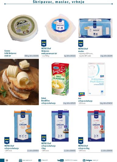 Katalog Metro - Metro - Poslovna rješenja - Roštilj vrijedi od 04.03. do 31.12. - stranica 58