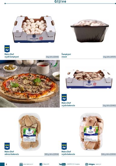Katalog Metro - Metro - Poslovna rješenja - Pizzeria vrijedi od 06.07. do 31.12. - stranica 4