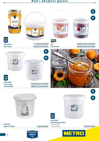 Katalog Metro - Metro - Poslovna rješenja - Doručak vrijedi od 01.01. do 31.12. - stranica 25