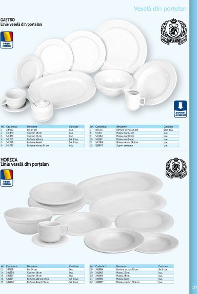 Catalogul Metro - Metro - Echipamente Profesionale pentru HoReCa de la 01.01. până la 31.12. - pagina 177