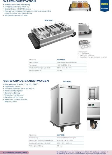 Folder Makro - Makro - Non-Food Horeca van 07-10 tot 07-10 - side 52