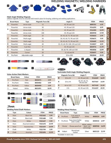 Flyer Princess Auto - Princess Auto - Metal Fabrication valid since 04-21 until 12-31 - page 20