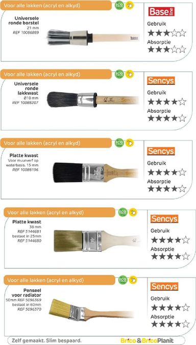Folder Brico - Brico - Verf Magazine van 19/05 tot 31/12 - side 128