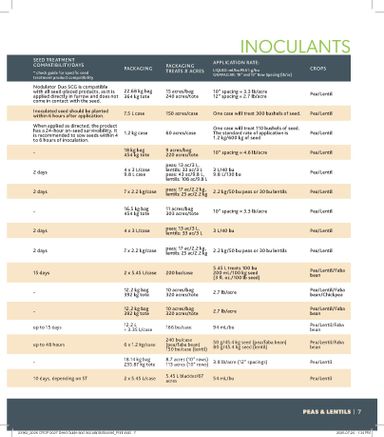 Flyer Co-op - Coop - Seed & Inoculant Guide valid since 08-20 until 08-01 - page 7