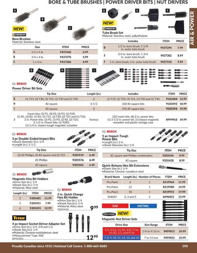 Flyer Princess Auto - Princess Auto - Air & Power valid since 04-21 until 12-31 - page 56