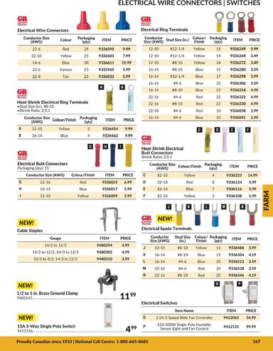 Flyer Princess Auto - Princess Auto - Farm valid since 04-21 until 12-31 - page 59