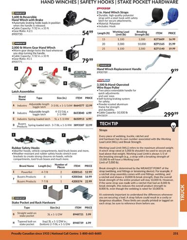 Flyer Princess Auto - Princess Auto - Truck valid since 07-22 until 12-31 - page 34