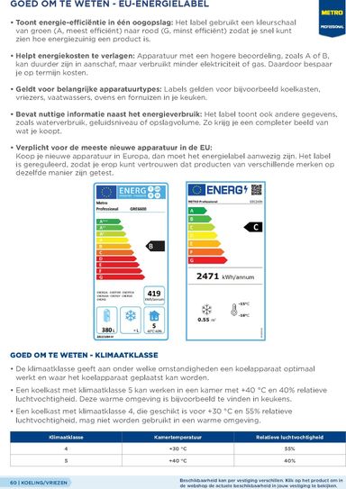 Folder Makro - Makro - Non-Food Horeca van 07-10 tot 07-10 - side 60