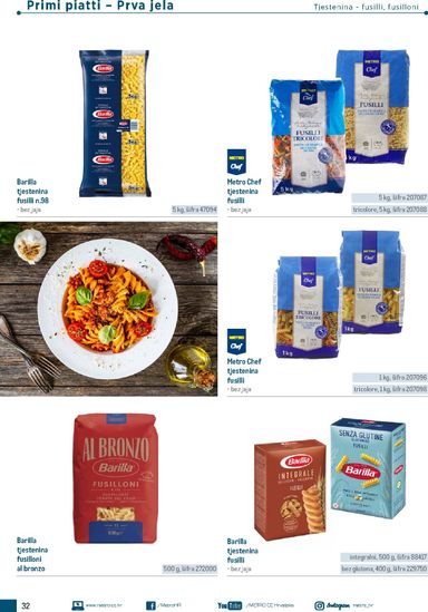 Katalog Metro - Metro - Poslovna rješenja - Trattoria vrijedi od 04.03. do 31.12. - stranica 32