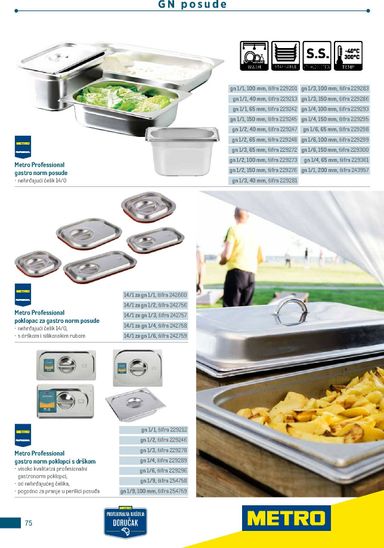 Katalog Metro - Metro - Poslovna rješenja - Doručak vrijedi od 01.01. do 31.12. - stranica 75