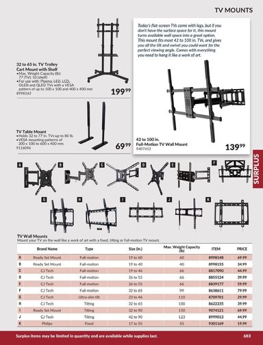 Flyer Princess Auto - Princess Auto - Surplus valid since 04-21 until 12-31 - page 21