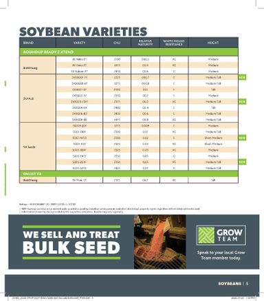 Flyer Co-op - Coop - Seed & Inoculant Guide valid since 08-20 until 08-01 - page 5