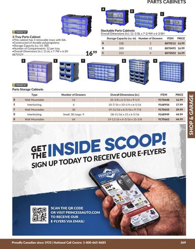 Flyer Princess Auto - Princess Auto - Shop and Garage valid since 04-21 until 12-31 - page 15