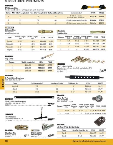 Flyer Princess Auto - Princess Auto - Farm valid since 04-21 until 12-31 - page 16