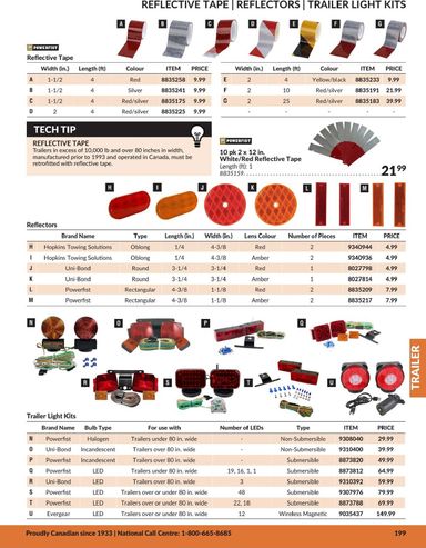 Flyer Princess Auto - Princess Auto - Trailer valid since 04-21 until 12-31 - page 20