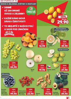 Kaufland - Praha 4