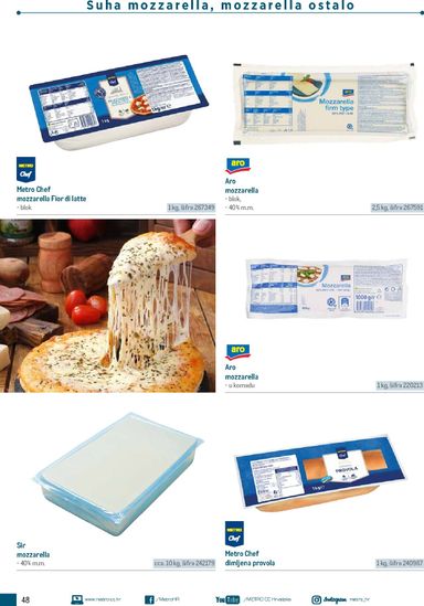 Katalog Metro - Metro - Poslovna rješenja - Pizzeria vrijedi od 06.07. do 31.12. - stranica 48