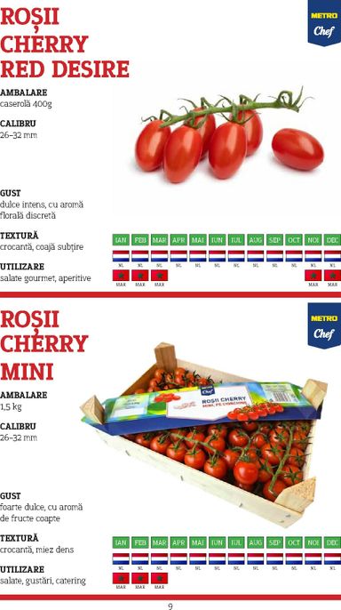 Catalogul Metro - Metro - Catalog Varietăți de Roșii de la 10.11. până la 31.10. - pagina 9
