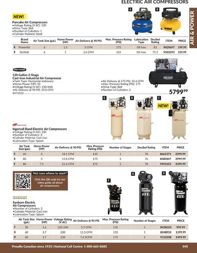 Flyer Princess Auto - Princess Auto - Air & Power valid since 04-21 until 12-31 - page 4