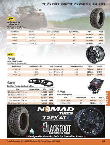 Flyer Princess Auto - Princess Auto - Trailer valid since 04-21 until 12-31 - page 28