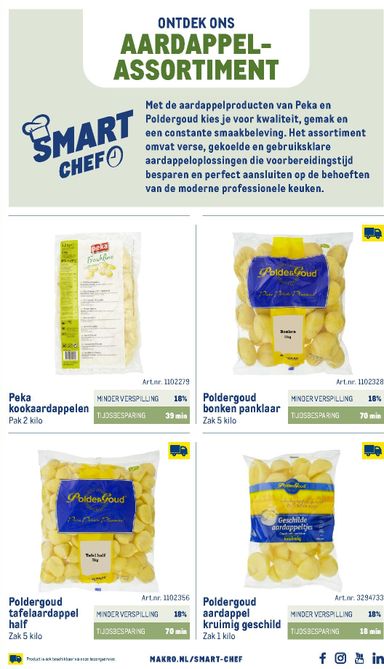 Folder Makro - Makro - Smart Chef catalogus van 01-10 tot 01-10 - side 69