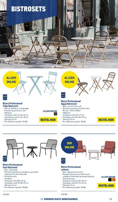 Folder Makro - Makro - Terras van 12-01 tot 31-12 - side 20