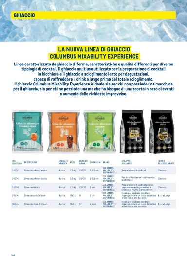 Volantino METRO - Metro - Catalogo Surgelati valido dal 01/01 al 31/12 - pagina 102