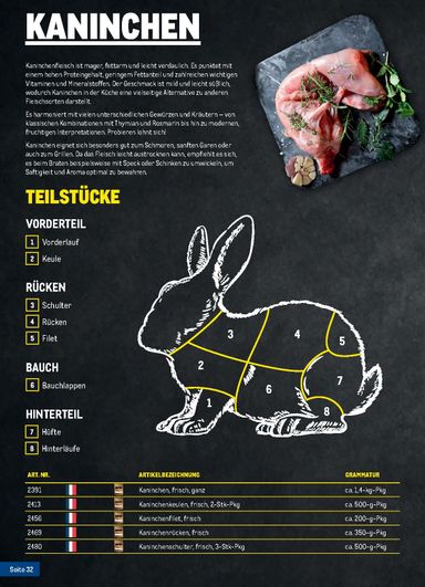 METRO-Flugblatt - Metro - Fleischkatalog gültig ab 20.02. bis 31.12. - seite 32