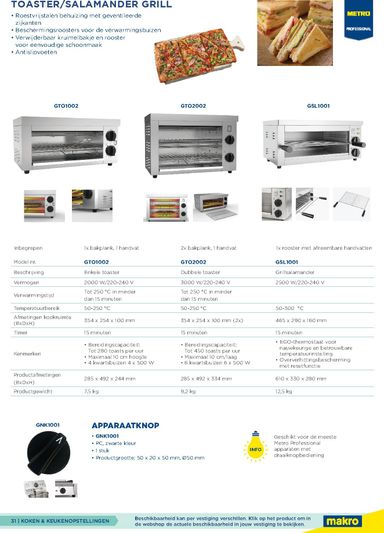 Folder Makro - Makro - Non-Food Horeca van 07-10 tot 07-10 - side 31