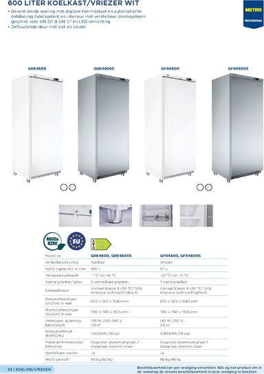 Folder Makro - Makro - Non-Food Horeca van 07-10 tot 07-10 - side 82
