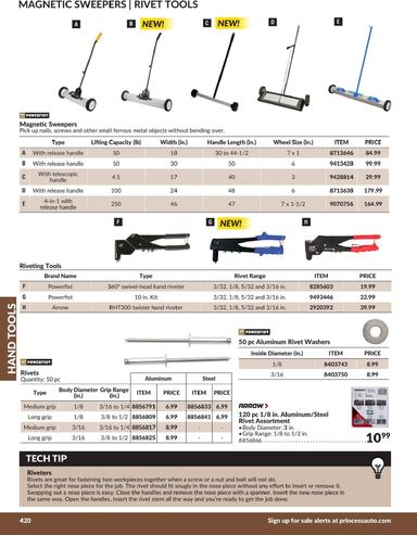 Flyer Princess Auto - Princess Auto - Hand Tools valid since 04-21 until 12-31 - page 28
