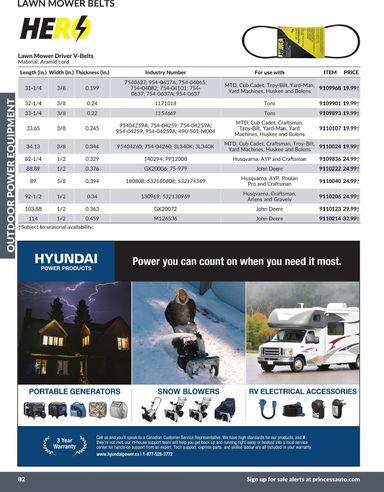 Flyer Princess Auto - Princess Auto - Outdoor Power Equipment valid since 04-21 until 12-31 - page 36