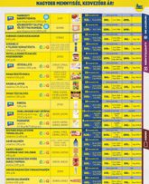 Metro akciós újság, érvényes csütörtöktől 10.01.