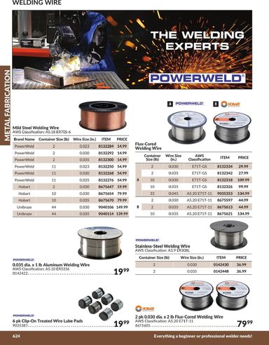Flyer Princess Auto - Princess Auto - Metal Fabrication valid since 04-21 until 12-31 - page 13