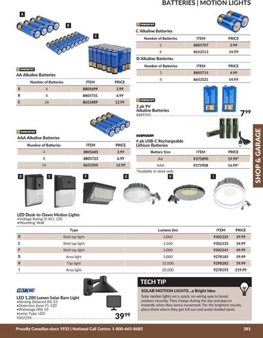 Flyer Princess Auto - Princess Auto - Shop and Garage valid since 04-21 until 12-31 - page 29